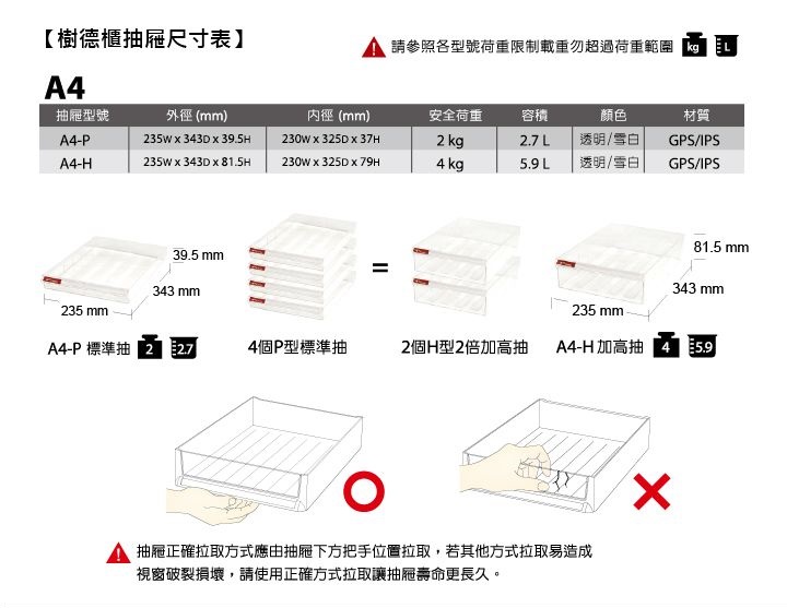 SHUTER 樹德 A4-103P A4 三層文件櫃