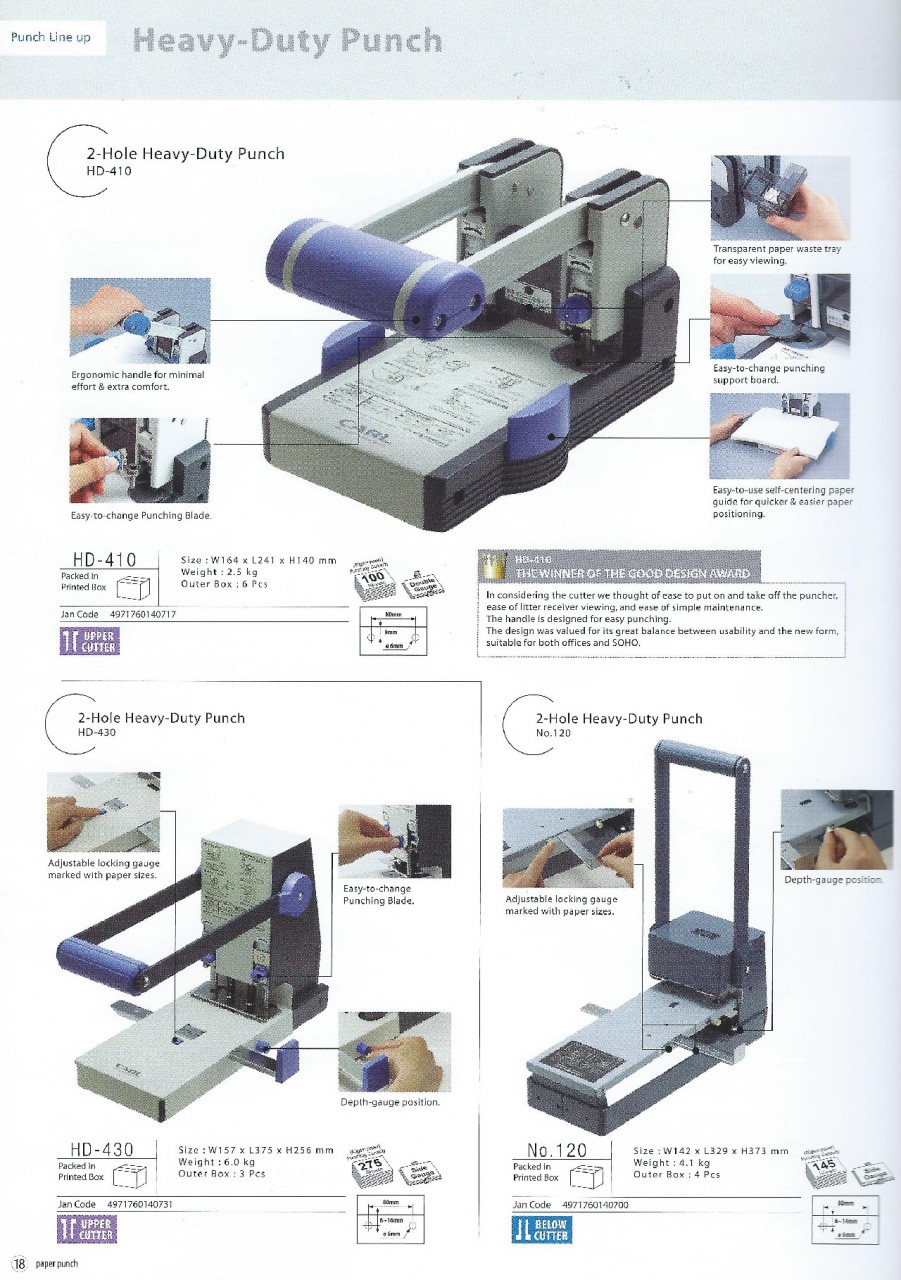 CARL 120 重型雙孔打孔機 (約145張)