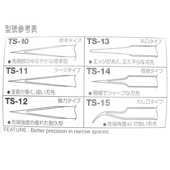 鑷子 (TS-11 / TS-15)