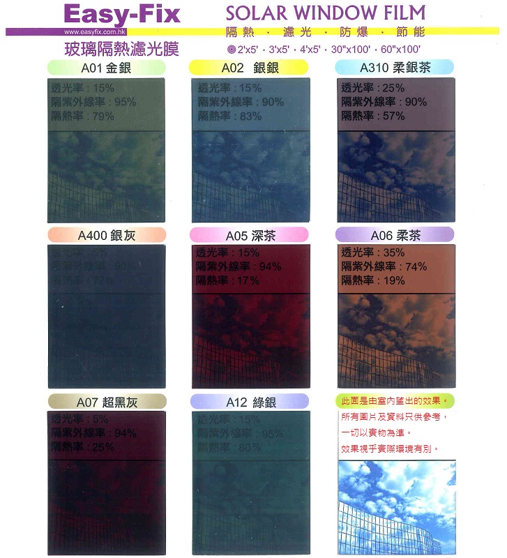 EASY-FIX 防曬隔熱濾光膜 2' X 5'