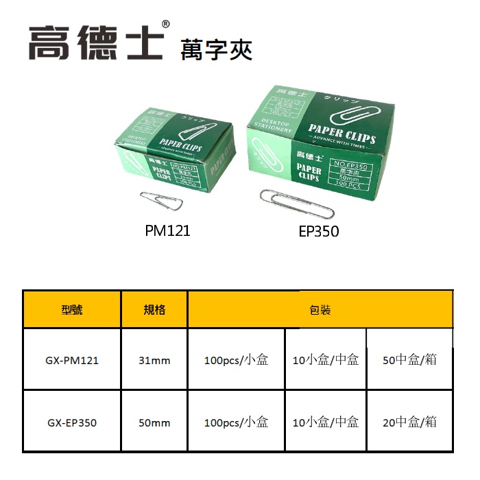 GODEX GX-EP350 50MM 珍寶萬字夾 X 100PCS