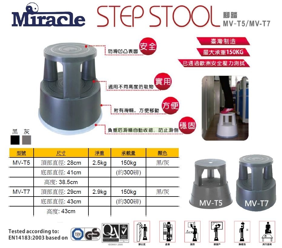 MIRACLE 圓形腳踏 (承重150KG) #MV-T5 / T7