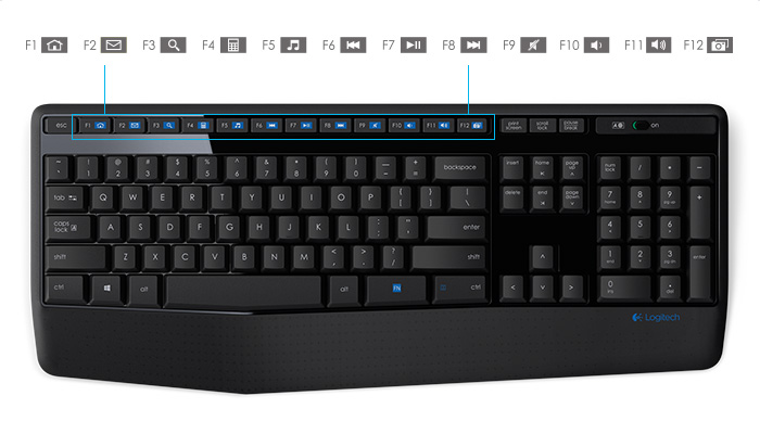 LOGITECH MK345 無線滑鼠鍵盤套裝